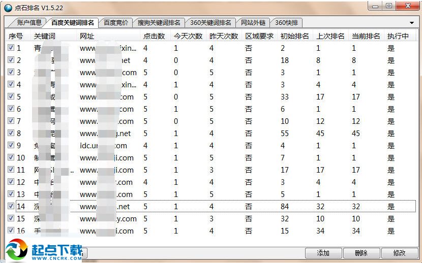 點(diǎn)石排名軟件(seo快速排名工具)