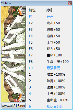 阿嚏琉斯修改器