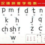 小學(xué)漢語拼音字母表 word完整版 