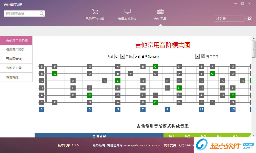 吉他譜閱覽器下載