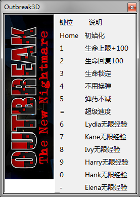 爆發(fā)新噩夢修改器