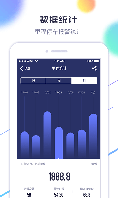 車(chē)?yán)pp
