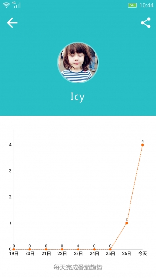 番茄進(jìn)攻app