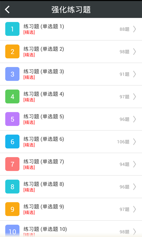 中醫(yī)眼科學(xué)高級職稱總題庫app