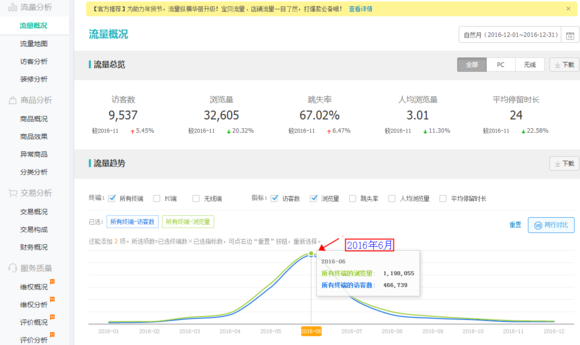 創(chuàng)客工具箱