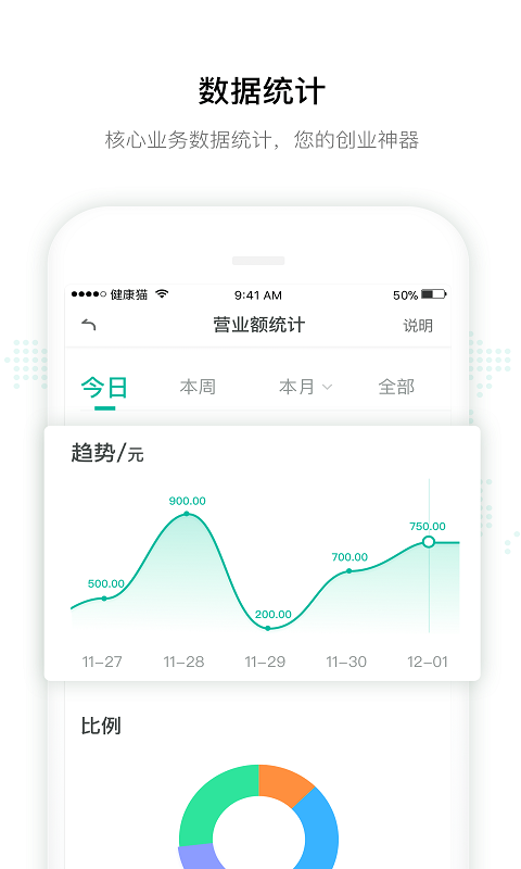 健康貓私教版app