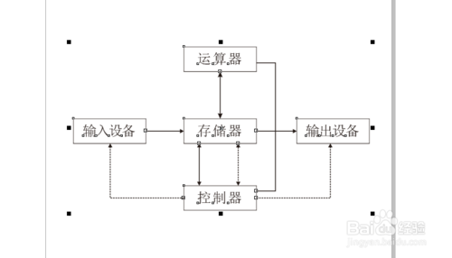 CorelDRAW X6中文版下載