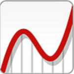 Autograph(動態(tài)幾何教學軟件) V4.0.12.0 漢化版 