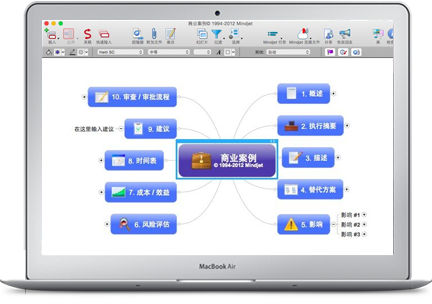 mindmanager破解版