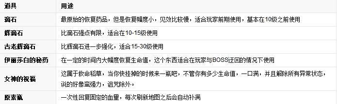 黑暗之魂2原罪學(xué)者