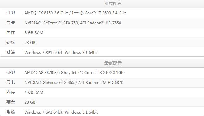 黑暗之魂2原罪學(xué)者