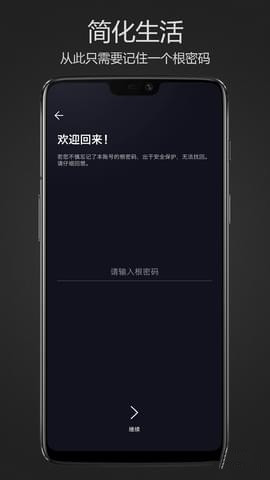 密碼鍵盤app