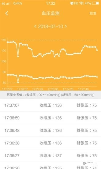 小京健康手機(jī)版