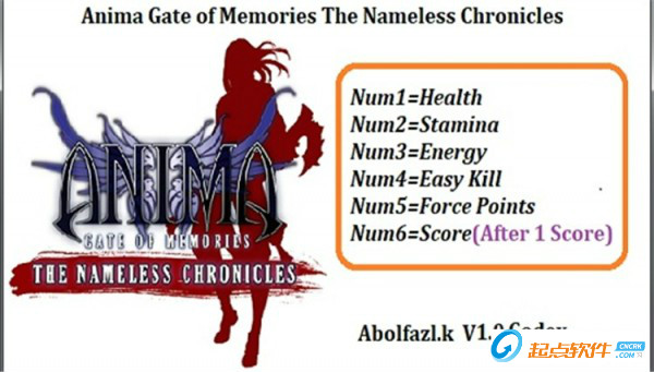 阿尼瑪回憶之門無名之史Abolfazl.k修改器