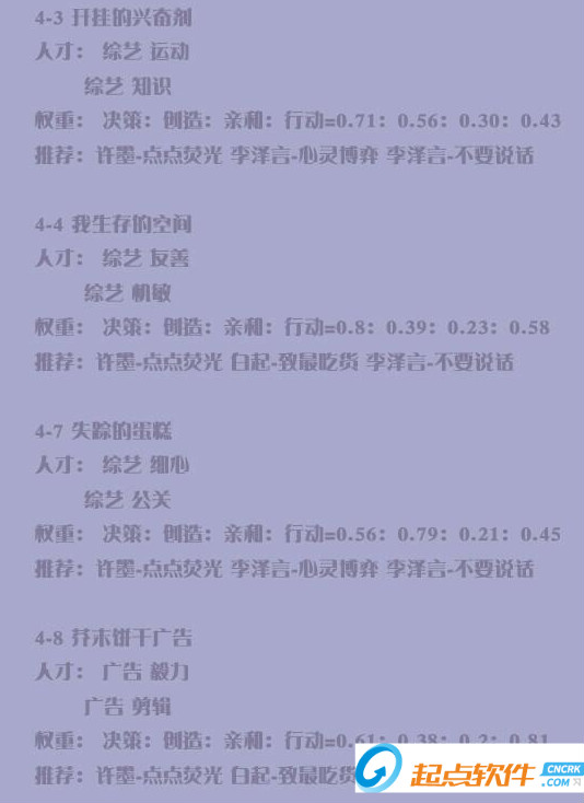 戀與制作人電腦版