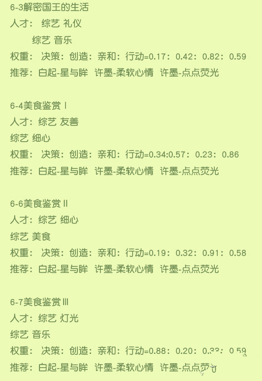 戀與制作人電腦版