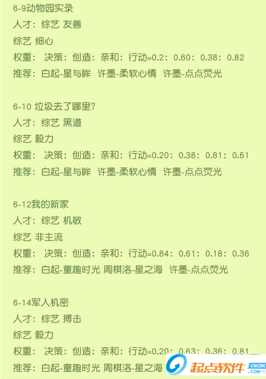 戀與制作人電腦版