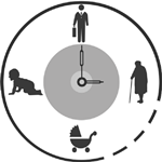 時(shí)光簡(jiǎn)記app下載 v3.0.6 中文版 