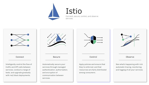 Istio 1.0