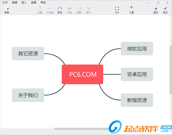 XMind ZEN(高效思維導(dǎo)圖軟件) v9.1.3.0 免費版(32/64位)圖2