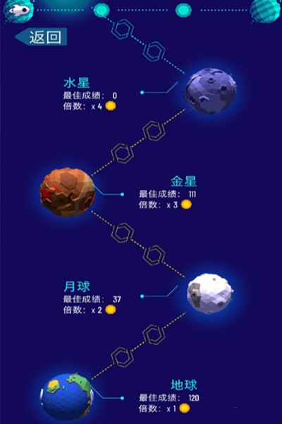 銀河系之旅 v1.0.6 安卓版圖1