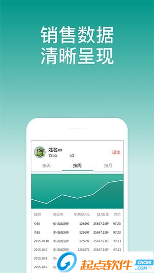 森果開票助手app