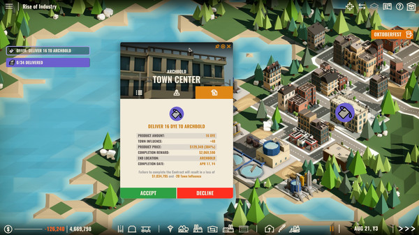 工業(yè)崛起破解版