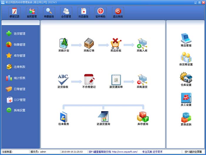 易企用醫(yī)藥綜合進(jìn)銷存系統(tǒng)