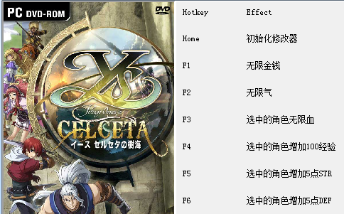 伊蘇七項修改器