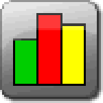網絡流量統計工具(NetWorx) v6.2.5 綠色版 