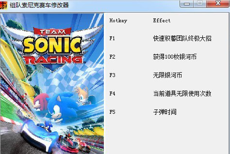 組隊(duì)索尼克賽車五項(xiàng)修改器 