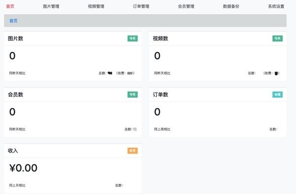看麗人全媒體資源站點下載