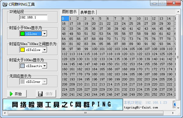 局域網(wǎng)秒ping工具 v1.0 免費破解版圖1