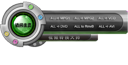 視頻轉換大師專業(yè)版(WinMPG Video Convert)V9.3.5 破解版圖1